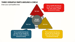 Three Versatile Parts around a Circle PPT Slide 1