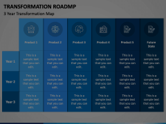 Transformation Roadmap Animated Presentation - SketchBubble