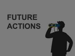 Future Actions Animated Presentation - SketchBubble