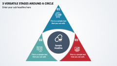 3 Versatile Stages Around a Circle PPT Slide 1