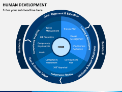 Human Development PPT Slide 5