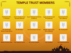 Ayodhya Ram Mandir PPT Slide 9