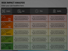 Risk Impact Analysis Animated Presentation - SketchBubble