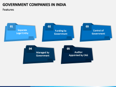 Government Companies In India PPT Slide 3