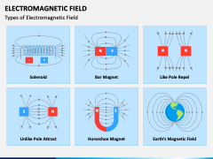 Electromagnetic Field PowerPoint Template - PPT Slides