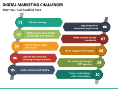 Digital Marketing Challenges PowerPoint and Google Slides Template ...
