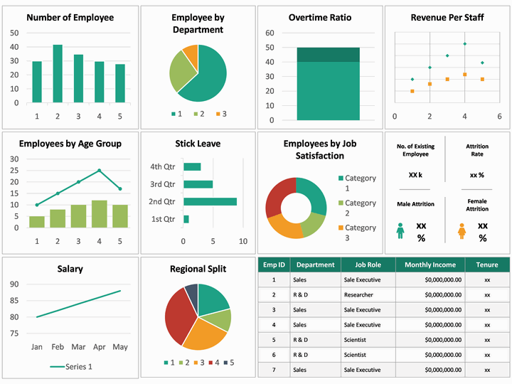 Hr dashboard template ppt free download download hotspot for free
