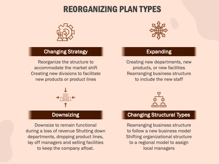 Reorganization Plan PowerPoint and Google Slides Template - PPT Slides