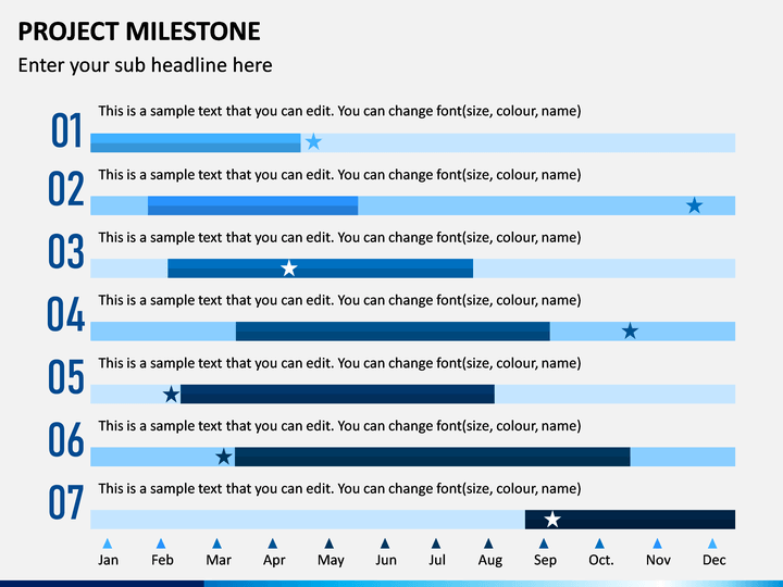 Milestone в проекте