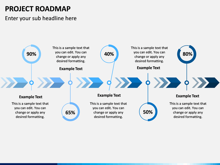 Что такое road map. Road Map проекта. Project Roadmap. Роадмап продукта. Roadmap разработки.