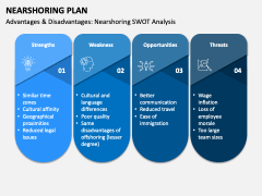 Nearshoring Plan PPT Slide 7