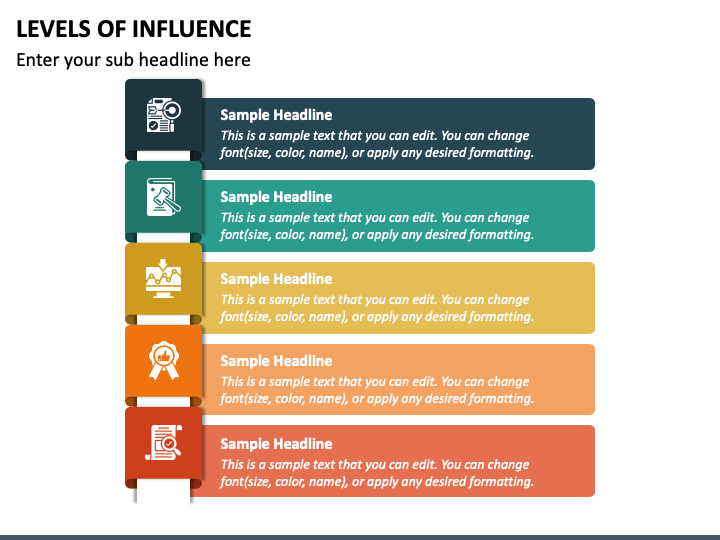 Levels of Influence PowerPoint and Google Slides Template - PPT Slides