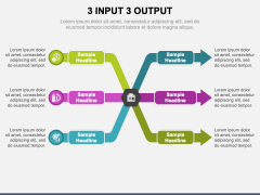 3 Input 3 Output for PowerPoint and Google Slides - PPT Slides