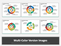 Concentric Process PPT Multicolor Combined