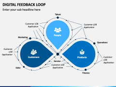 Digital Feedback Loop PowerPoint Template - PPT Slides