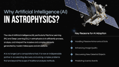 AI in Astrophysics PPT Slide 3