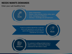 Needs Wants Demands Animated Presentation - SketchBubble