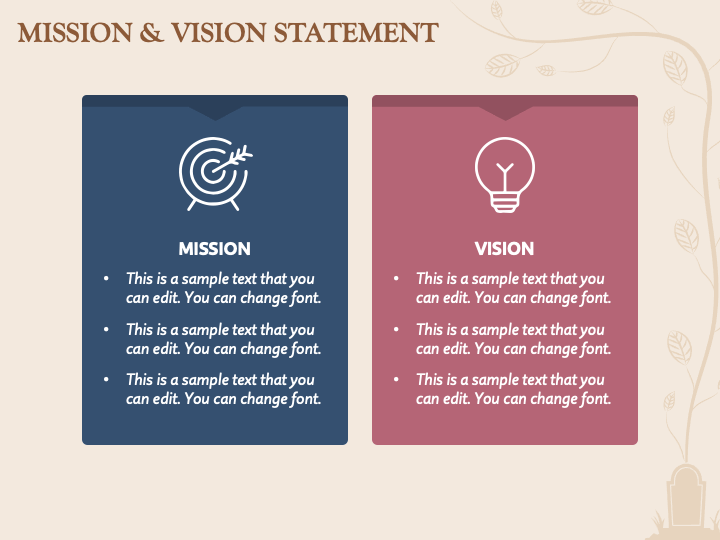 Funeral Service Business Plan PowerPoint and Google Slides Template PPT Slides