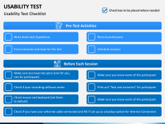 Usability Test PPT Slide 5
