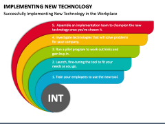 Implementing New Technology PowerPoint Slide 2