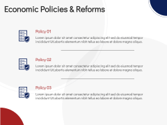Economy of Malaysia PPT Slide 12