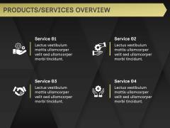 About Our Business PPT Slide 3