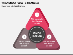 Triangular Flow - 3 Triangles PPT Slide 1