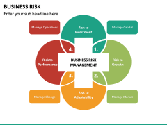 Business Risk PowerPoint Template | SketchBubble