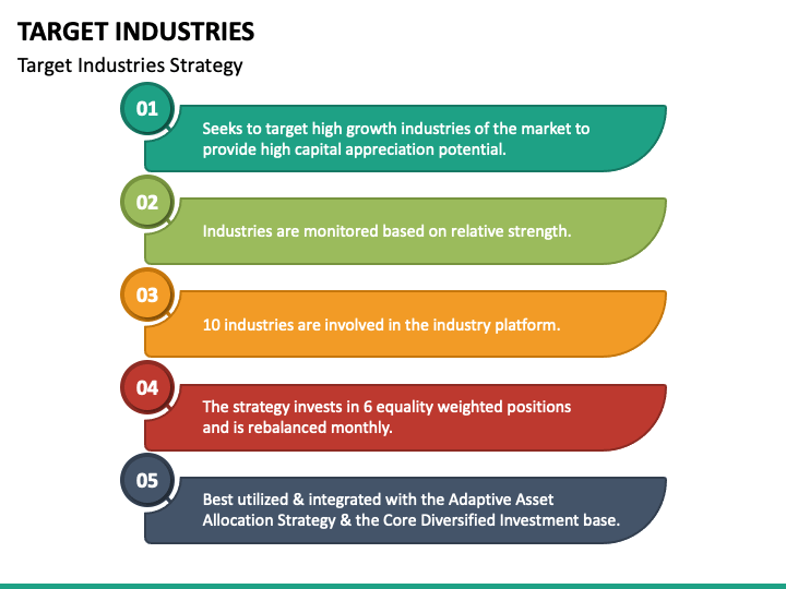 Target Industries PowerPoint Template - PPT Slides