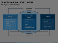 Transformation Process Model Animated Presentation - SketchBubble