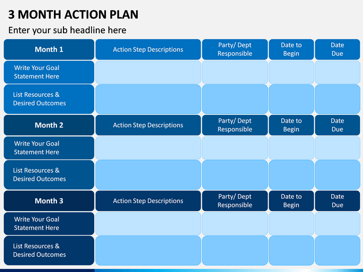 3-month-action-plan-powerpoint-template