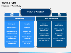 Work Study PowerPoint and Google Slides Template - PPT Slides