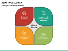 Adaptive Security PPT Slide 4