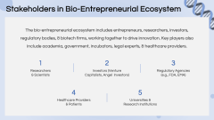 Bioentrepreneurship PPT Slide 6