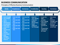 Business Communication PowerPoint and Google Slides Template - PPT Slides