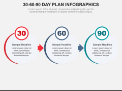 30-60-90 Day Plan Infographics PPT Slide 5