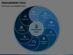 Procurement Cycle PowerPoint and Google Slides Template - PPT Slides