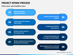 Project Intake Process PowerPoint Template - PPT Slides