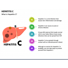 Hepatitis D PowerPoint Template and Google Slides Theme