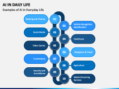 AI in Daily Life PowerPoint and Google Slides Template - PPT Slides