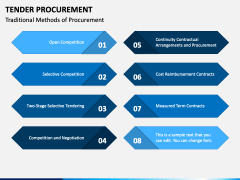 Tender Procurement PowerPoint and Google Slides Template - PPT Slides