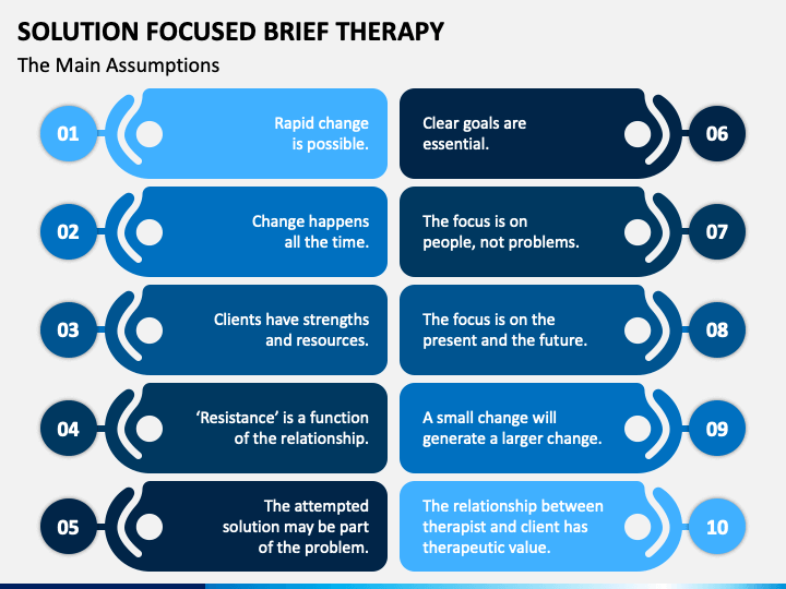 Solution Focused Brief Therapy PowerPoint Template - PPT Slides