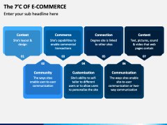 The 7 C of E-Commerce PowerPoint Template - PPT Slides