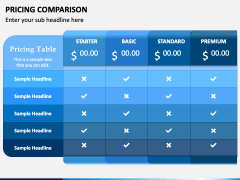 Pricing Comparison PowerPoint Template - PPT Slides