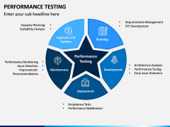 Performance Testing PPT Slide 1