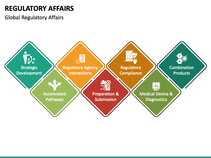 regulatory-affairs-powerpoint-template-ppt-slides