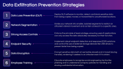 Data Exfiltration PPT Slide 7