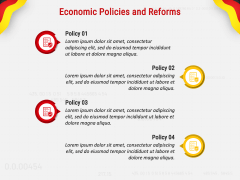 Economy of Germany PPT Slide 9