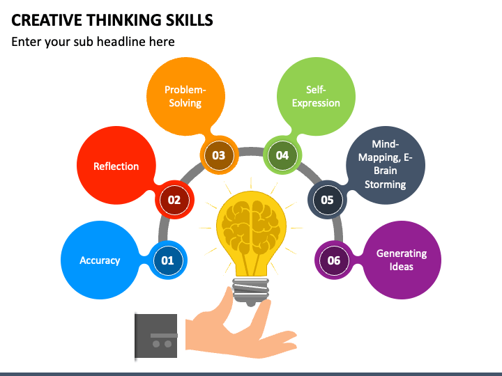 Creative Thinking Skills PowerPoint Template - PPT Slides