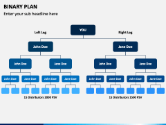 Binary Plan PowerPoint and Google Slides Template - PPT Slides